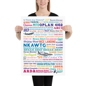 Say Again tanker poster. The Words of Aerial Refueling, professional poster, Ready For Framing. From our Say Again series.