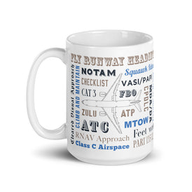 Say Again Mug With Commercial Pilot Words Used During Flight