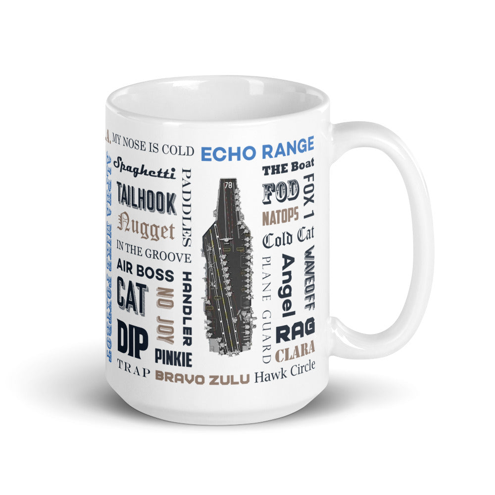 Naval Air Say Again Mug With NFO Wings and Language of Aircraft Carrier Flight Operations. Generic version.