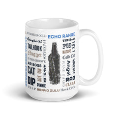 Naval Air Say Again Mug With NFO Wings and Language of Aircraft Carrier Flight Operations. Generic version.