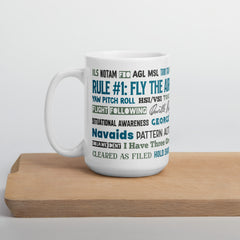Say Again Mug With The Words Used By Private Pilots